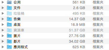 [mac] 讓 Finder 裡面的檔案夾也顯示容量大小